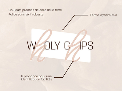 FR - Wholy Chips explication logo branding chips design design graphique designer graphique designer portfolio food logo graphic design graphic designer illustration logo logo designer