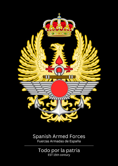 Spanish Armed Forces