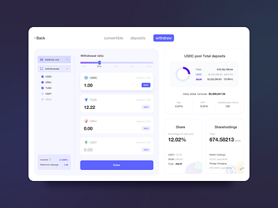 Finance Dashboard app blockchain branding dashboard finance graphic design stake swap ui ux web design website