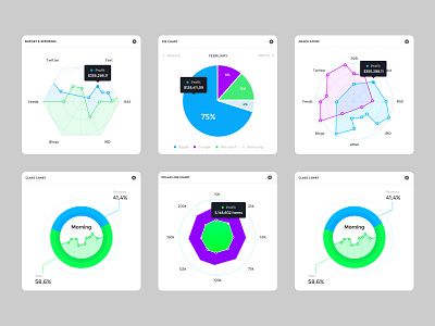 admino admin panel admin panel black windows info charts dashboard data design figma graphic icon info pie graph setting stats template ui user design ux vector widgets