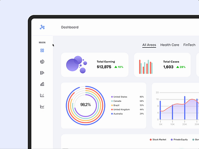 Data Visualization • Dashboard Concept dashboard data visualization graphs interactive design navigation sidenav tooltip ui visual design