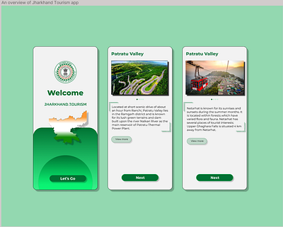 An UI of tourist information page. branding ui