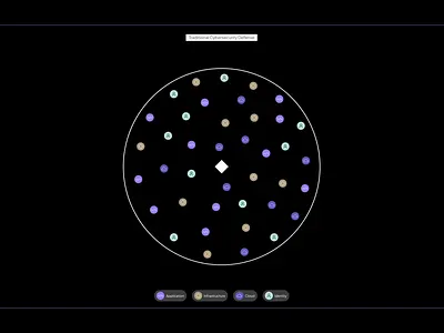 Hoplite | Cybersecurity: Motion ai animation artificial intelligence branding cybersecurity illustration kinetic type logo motion design motion graphics security type animation vulnerability web design website design