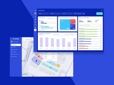Trackfy - SaaS dashboard ui ux web