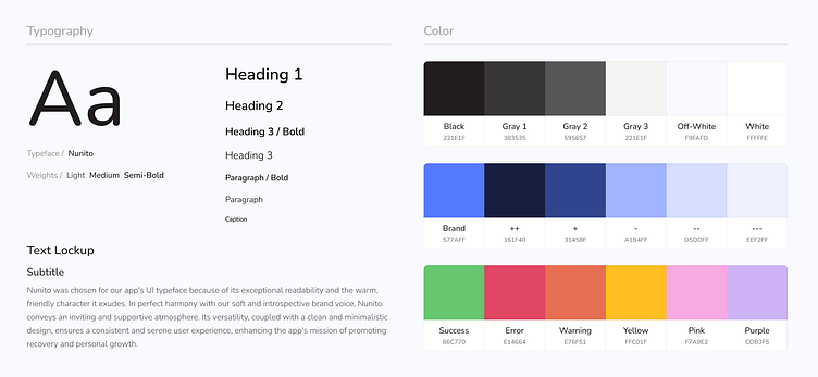 Digital Style Guide Starter V.2