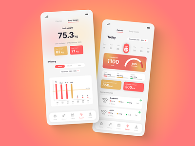CoFit App: Stay Fit During Pandemic body tracker body weight calories calories app cofit design app fit pandemic tracker tracker body weight tracker calories uiux