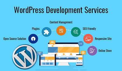 Leading WordPress Development Services In Texas, USA