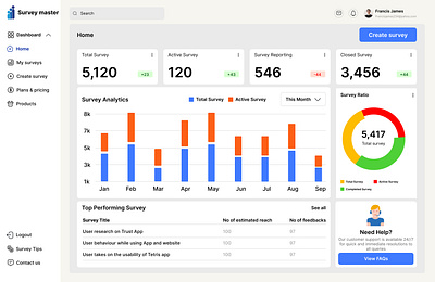 Survey master Saas Home page design typography ui ux