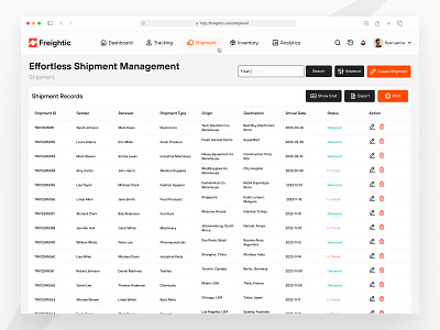 Shipment Page - Freightic b2b branding cargo component container cost dashboard delivery design detail logistic mockup product design saas service table ui ux web website