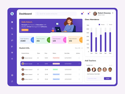 School Management Dashboard academicdashboard bmv system integration bmv system integration pvt ltd bmvsi dashboard design educationdashboard educationmanagement educationtechnology mobile design mobileapp schooldashboard schoolmanagement schoolsoftware studentmanagement systemintegration ui