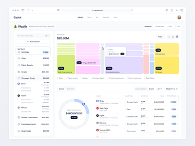 Finance - Dashboard app design assets chart component dashboard design equity finance fintech funds graph investment minimal money pie chart product design ui design user interface uxdesign web app