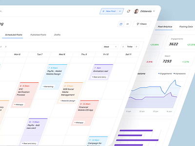 SaaS Social Media Management : Post Publishing admin panel admin settings ai social assistant analytics animation category page component dashboard data data statistics data visualization editing enterprise motion graphics product page publishing tools saas social media statistics user profile