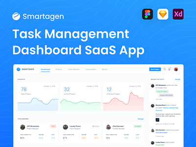 Smartagen - Task Management Dashboard Saas Apps dashboard manager saas saas dashboard task task management ui ux