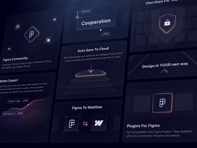 Gear 5 designs, themes, templates and downloadable graphic elements on  Dribbble