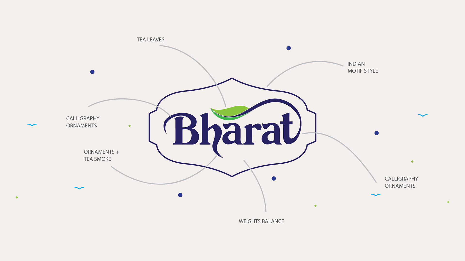Stock Bharat - Apps on Google Play