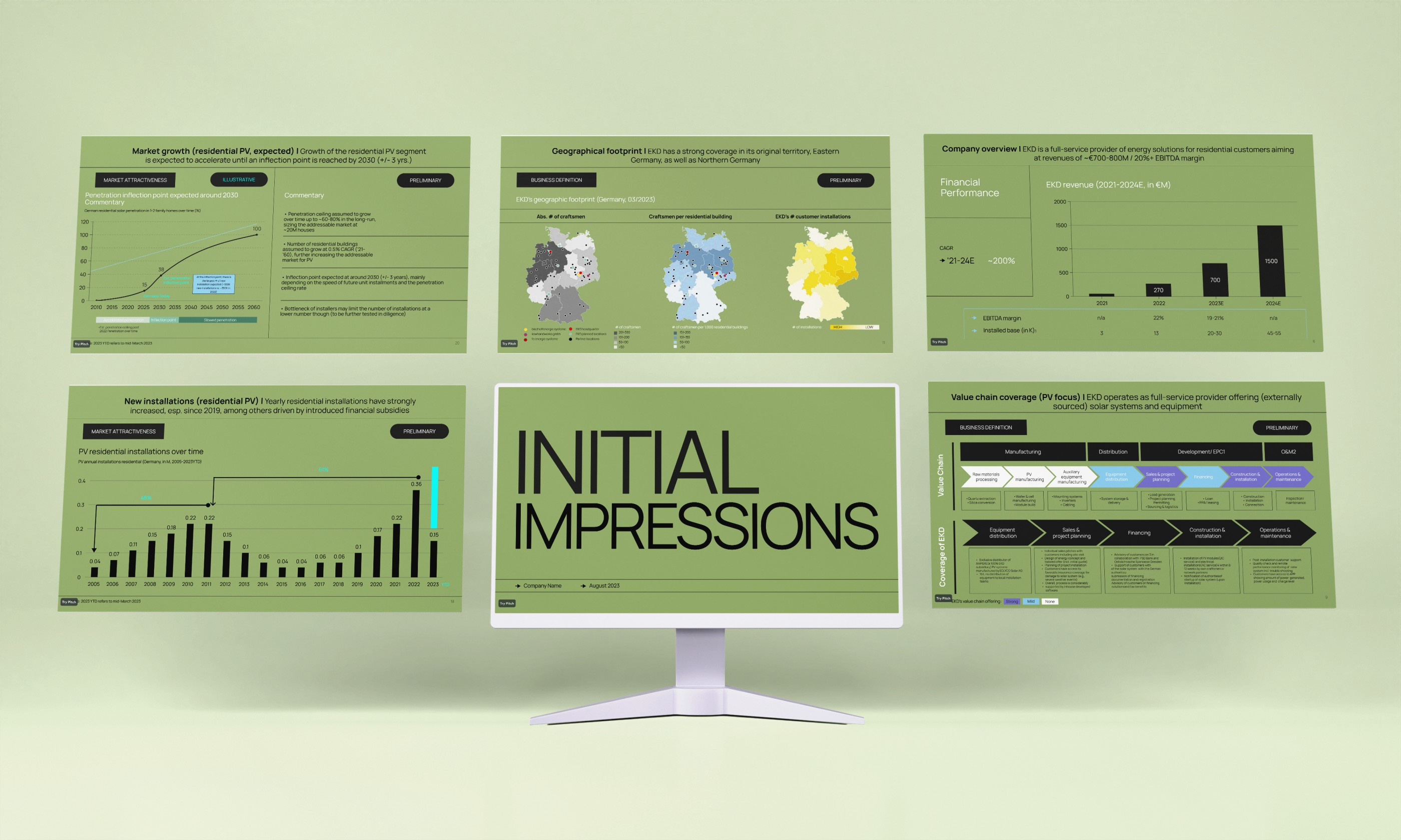 Example of Presentation Design | Pitch Deck Design