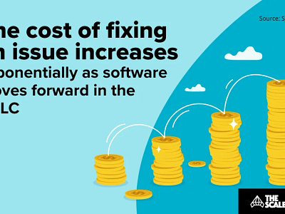 Software Development Life Cycle- Fixed! 3d animation branding design graphic design illustration logo offshore development offshore development centre sldc software development life cycle ui