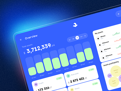 Web app for personal financial wellness monitoring app app design crypto dashboard finance fintech ui ux web app web design