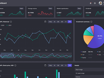 Rate Management System design finance fintech front end development hire developers management software management system node nodejs outsourcing outstaffing rate management react reactjs software development staff augmentation ui web development