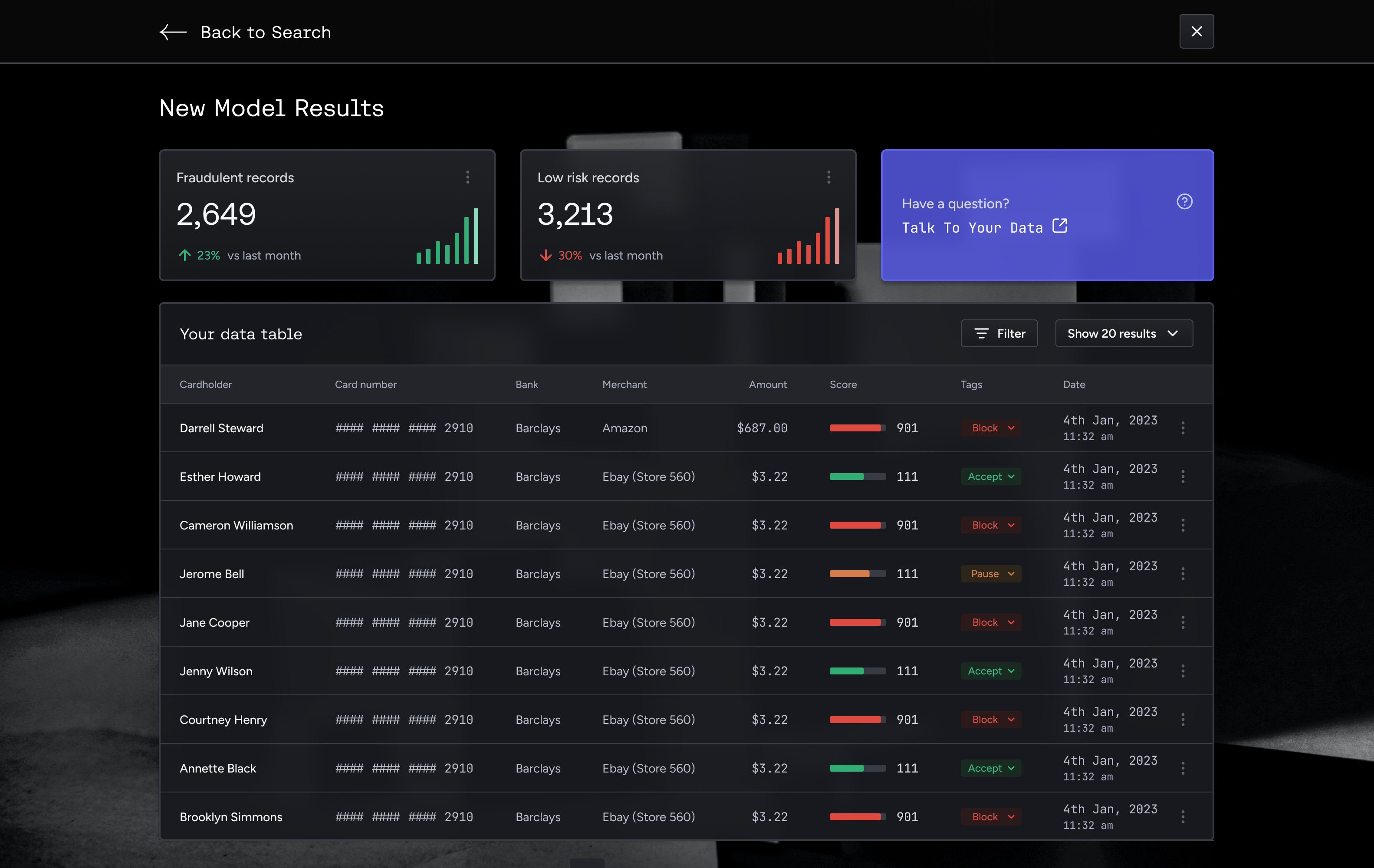 B2B SaaS dashboard table + AI ai b2b blue chart dark dark theme dashboard data dataviz enterprise metrics purple table ui