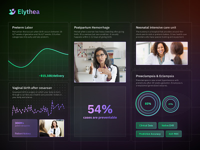 UI Components For Healthcare Startup (Dark Mode) ai animation clinic components dark mode data gradient health healthcare jitter ml purple style guide ui ui animation ui kit ux web design