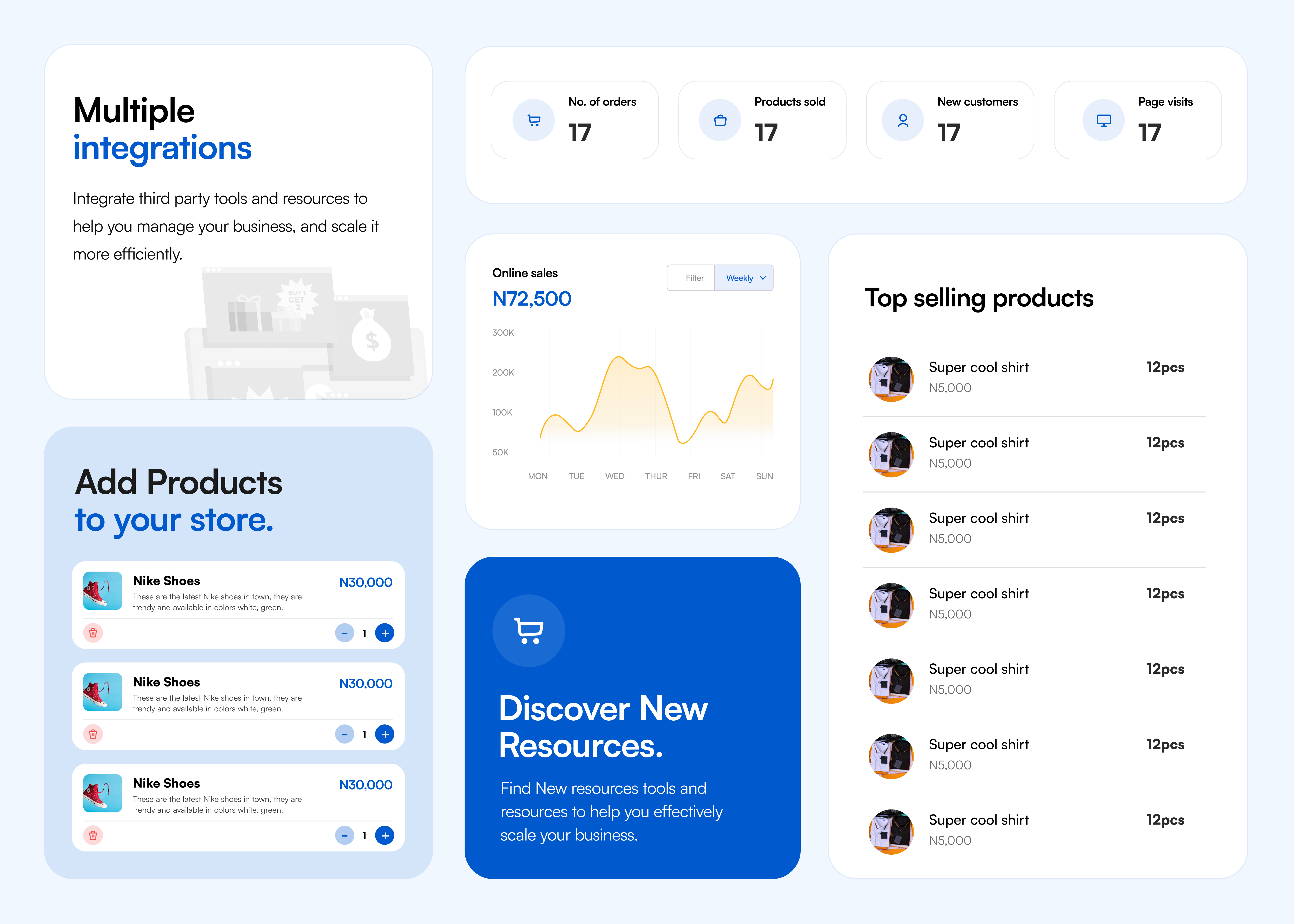 E-commerce UI Components bentogrids dashboard design ecommerce ui ux webapp