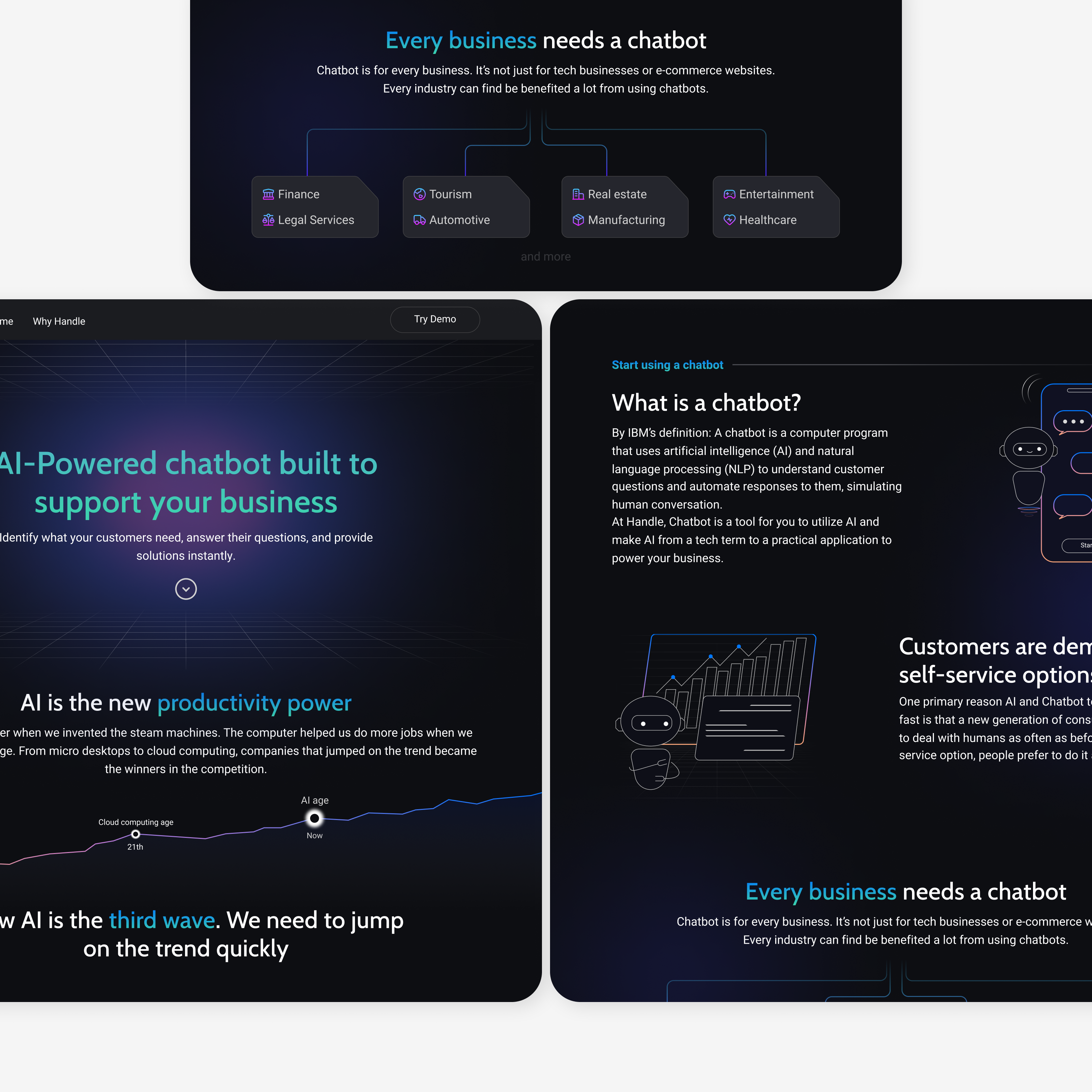 Example of High Converting Landing Page
