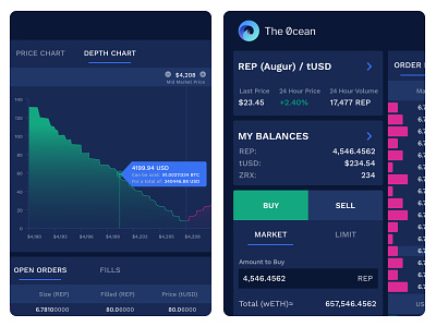 Trading platform details ✨ balance bars buy chart crypto dark finance graph price saas sell sidebar trading ui ux