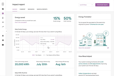 Google Mesa Dashboard app dashboard frontend engineering product design uxui