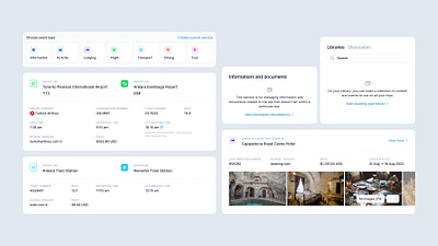 UI Components for Trip/Itenerary Agent Planning Product agent itenerary planning product travel trip ui