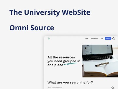 OmniSource: the universities website lo fi lofi low fidelity prototyping sketch style guide ui university user experience research ux website