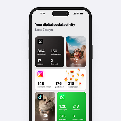 Social activity dashboard app concept dashboard design light mobile social ui ux