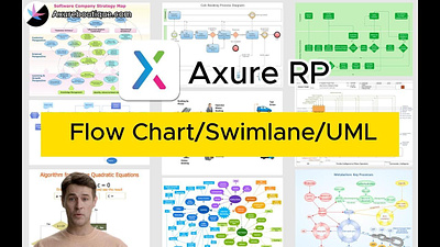 Introduction on Flow charts, UML, and Swimlanes, creating them u axure axure course design prototype ui uiux ux ux libraries