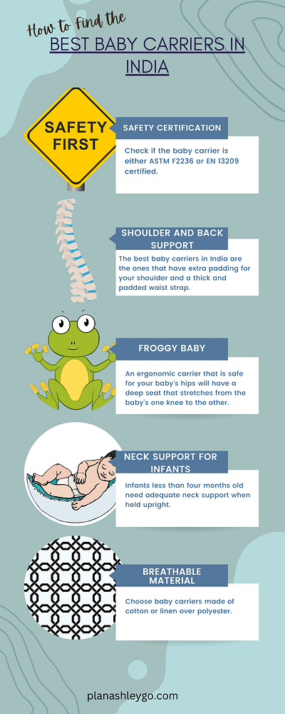 How to Find Safe Baby Carriers illustration infographic