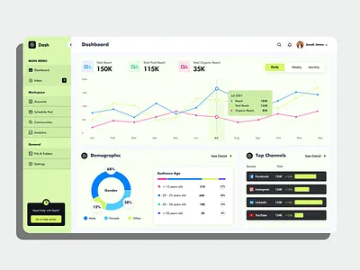 Channel Dashboard Design 3d dashboard admin admin interface admin panel admin theme admin ui analytics channel channel dashboard courier dashboard dashboard design dashboard ui modern ui product design professional dashboard system ui ux user dashboard web app