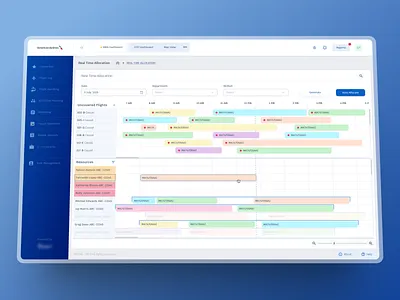 Aviation SAAS Web Application's Timeline Dashboard UX UI Design aviation dashboard dashboard ui drag and drop figma nav bar ui product design saas side nav bar typography ui ui design ui ux web application web application ui web design