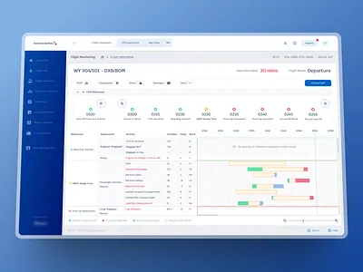 Aviation SAAS Web Application's Dashboard UX UI Design dashboard dashboard ui figma nav bar ui product design saas saas application side nav bar timeline timeline ui typography ui ui ux web application web design