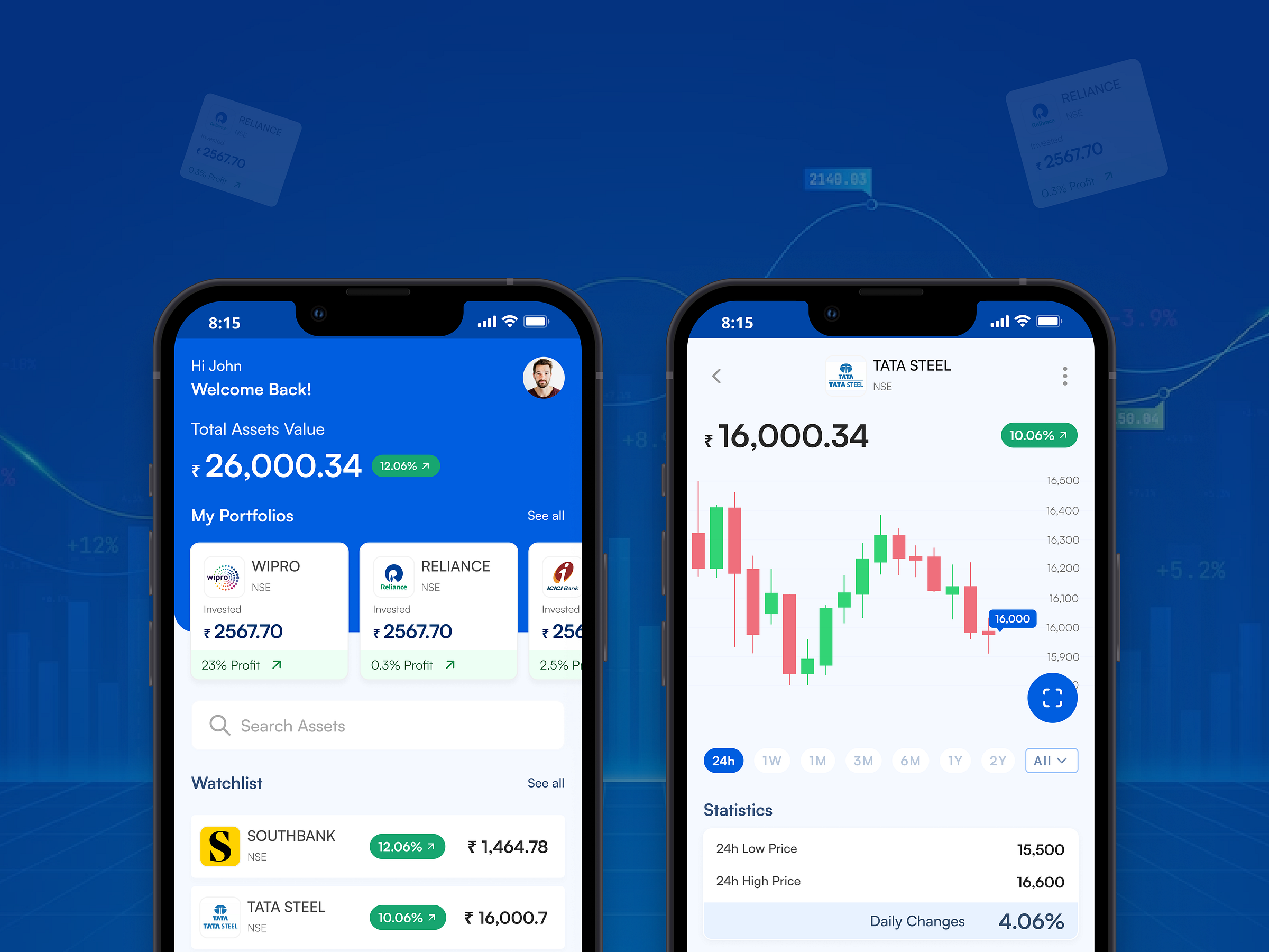 Stock Trading Mobile App UI Design by Neointeraction Design (UX Design ...