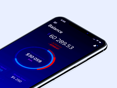 balance admin panel analytics balance branding charts data digital design figma finance app graph graphic design info kit mobile app product product design stats ui ux wallet app