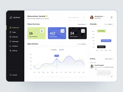 💻 SaaS Marketing dashboard | Hyperactive branding dashboard design design studio e commerce edtech fintech hyperactive interfaces product design product solutions saas startup typography ui ux web design
