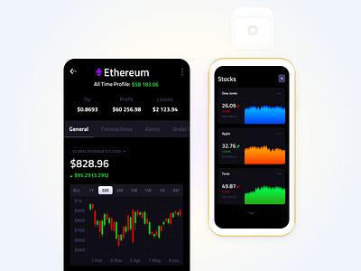 finance app admin panel alerts all time profile charts crypto app dashboard data design digital style etherium finance app graph graphic design order product stocks app table transaction ui ux