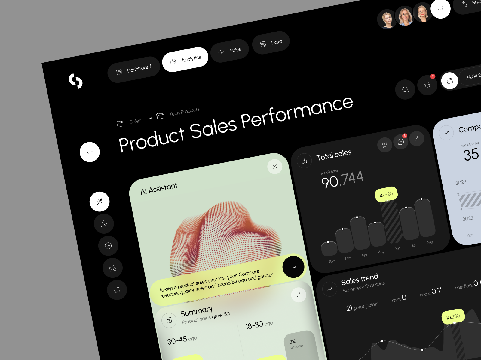 Sisense – Analytics And Business Intelligence Platform By RonDesignLab ...