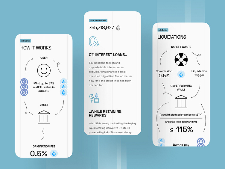 Crypto Coin UI Design Mobile&Desktop by Vino Costa Upwork on Dribbble