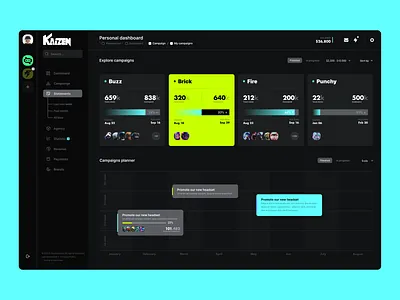 Calendar and Planner for Campaign community platform crm dashboard crypto dashboard esports app esports dashboard esports website fanbase app fanbase platform fandom platform game marketplace game platform gaming app gaming dashboard gaming website influencer marketing platform p2p marketplace saas dashboard saas website web3 gaming