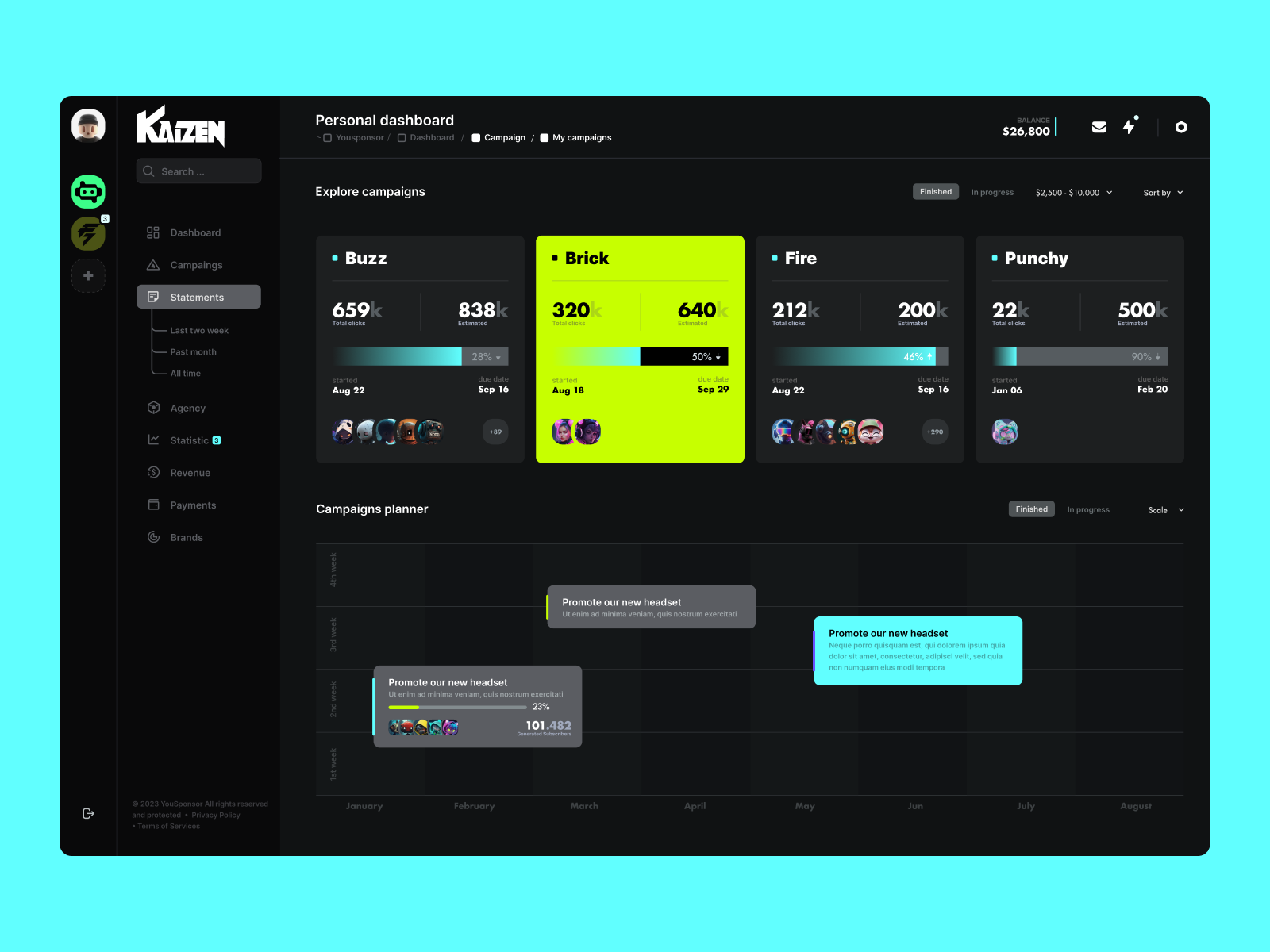 Example of Saa S & App UX/UI Design Sprint