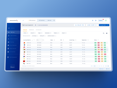Aviation SAAS Web Application's Data Tables UX UI Design aviation dashboard dashboard ui data table data table ui design figma navbar navbar ui product design saas saas application side nav typography ui ui ux web app web application web application ui web design
