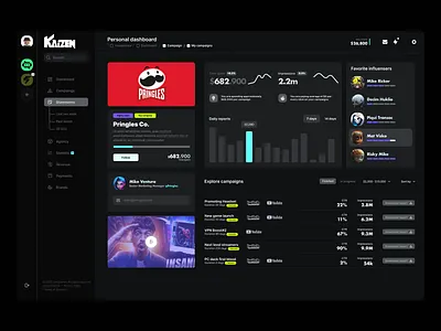 Influencer Management - Brand community platform crm dashboard crypto dashboard esports app esports dashboard esports website fanbase app fanbase platform fandom platform game marketplace game platform gaming app gaming dashboard gaming website influencer marketing platform p2p marketplace saas dashboard saas website web3 gaming