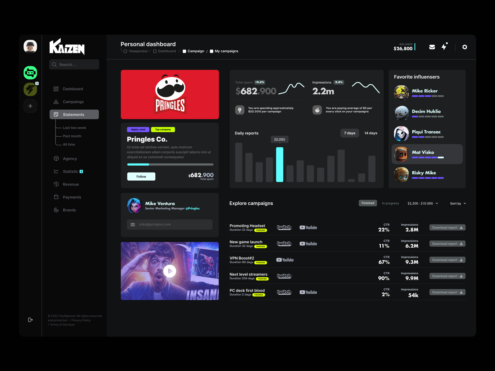 Example of Saa S & App UX/UI Design Sprint