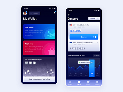 finance app app banking bells charts widgets convert instrument currency finance give money graph kit mobile app my wallet notes pay in shop product design profile table ui ux windows