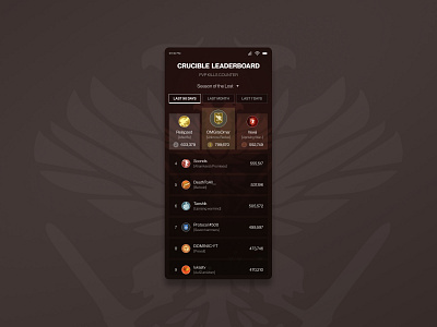 Destiny 2 Mobile leaderboard app bungie destiny 2 figma interface design leaderboard list mobile ui user interface